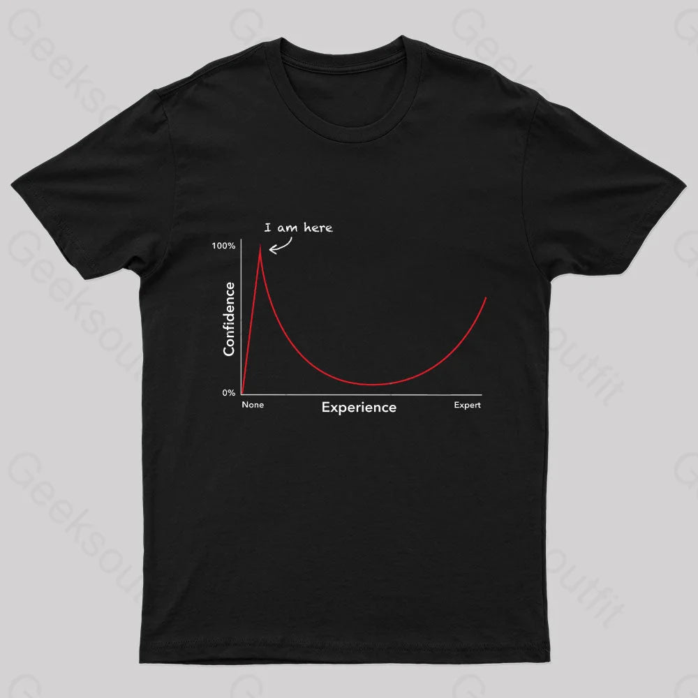 Dunning Kruger Effect Geek T-Shirt Polished Women's Silk