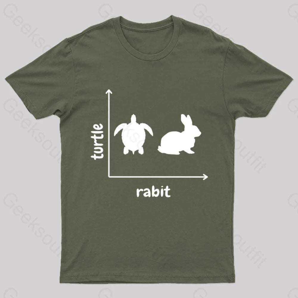 Turtle Rabbit Nerd T-Shirt Sharp Women's Italian